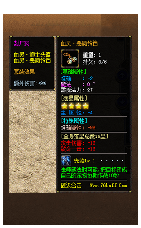 description 